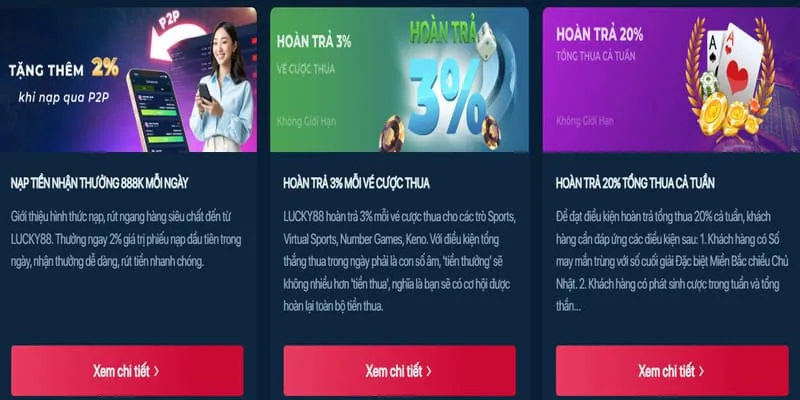 Khuyến mãi chào mừng cho game Nổ Hũ Fub88